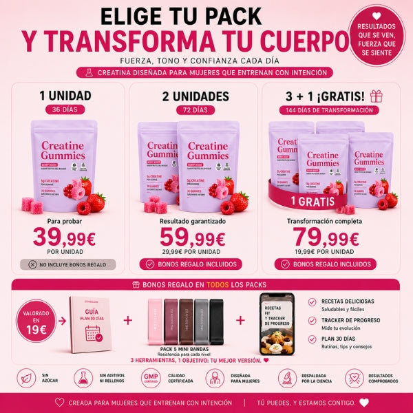 Haz crecer tus glúteos. Más fuerte, más delgada, más segura.
