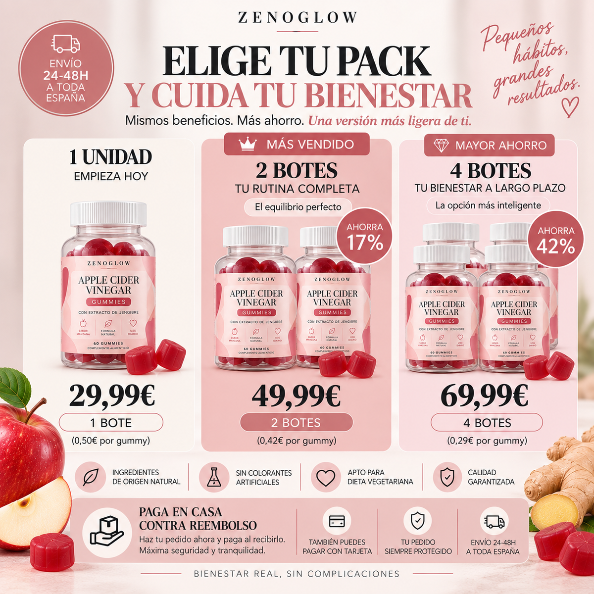Adiós a sentirte pesada después de comer — Gominolas de Manzana