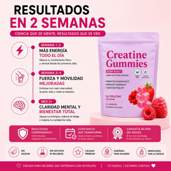 Haz crecer tus glúteos. Más fuerte, más delgada, más segura.