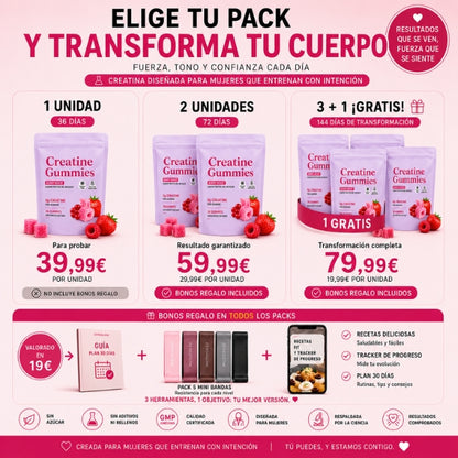 Haz crecer tus glúteos. Más fuerte, más delgada, más segura.